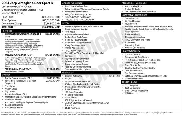 2024 Jeep Wrangler 4-Door Sport S