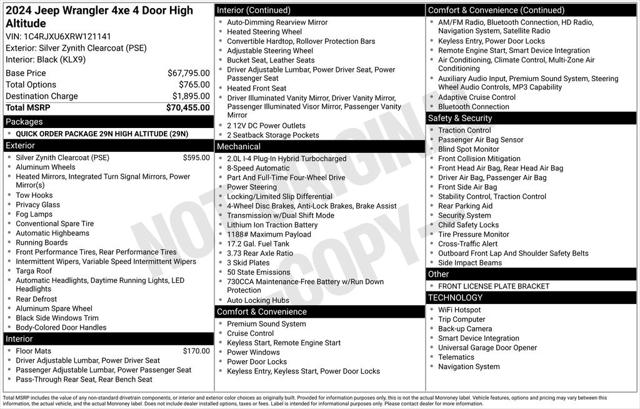 2024 Jeep Wrangler 4xe Summit 4xe