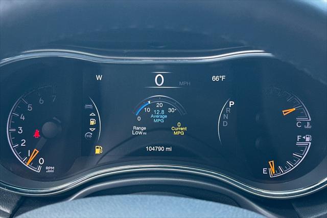 2018 Jeep Grand Cherokee Limited 4x4