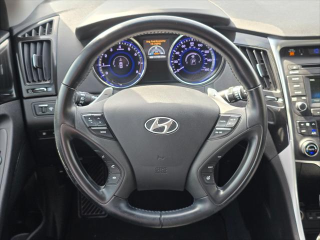 2014 Hyundai Sonata SE 2.0T