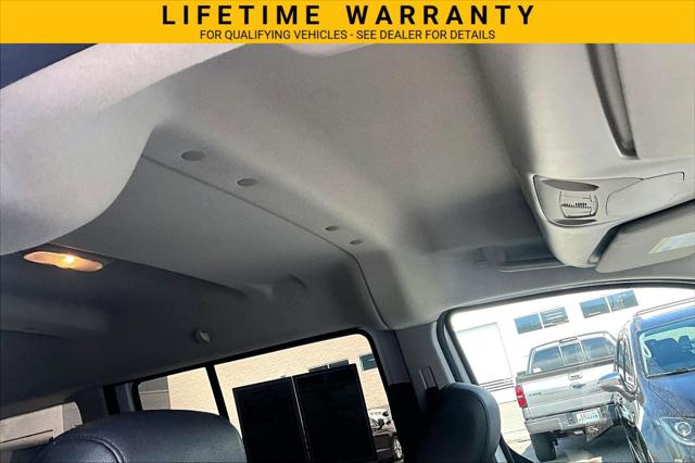 2022 Ford Transit Connect XL Passenger Wagon