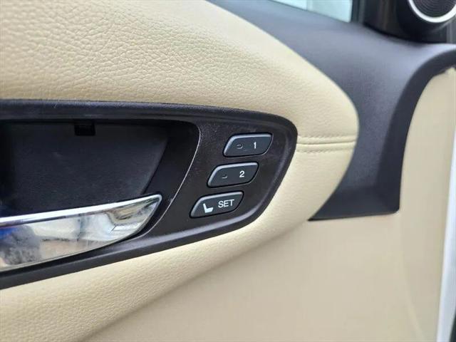 2016 Acura RDX Base