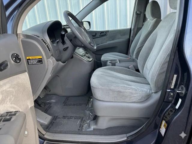 2008 Kia Sedona EX