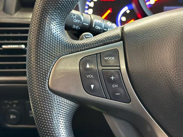 2011 Acura RDX Base