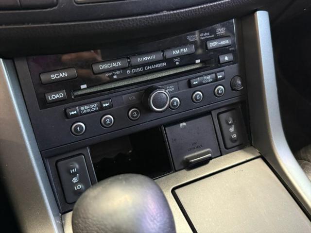 2011 Acura RDX Base