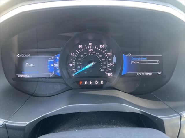 2021 Ford Edge SEL
