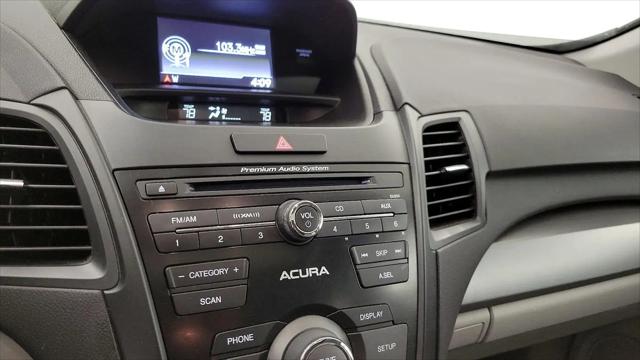 2017 Acura RDX Technology Package