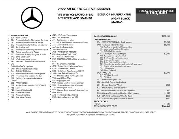 2022 Mercedes-Benz G 550 4MATIC