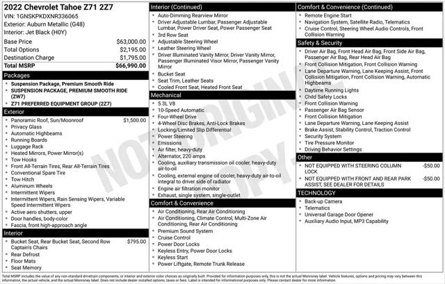 2022 Chevrolet Tahoe 4WD Z71