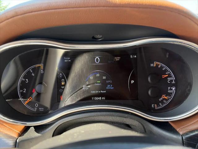 2015 Jeep Grand Cherokee Summit