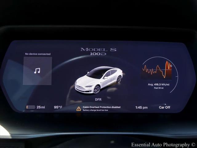 2018 Tesla Model S 100D