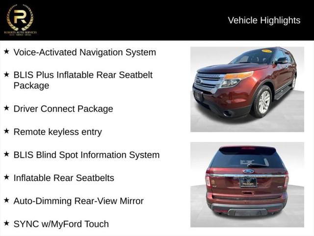 2015 Ford Explorer XLT