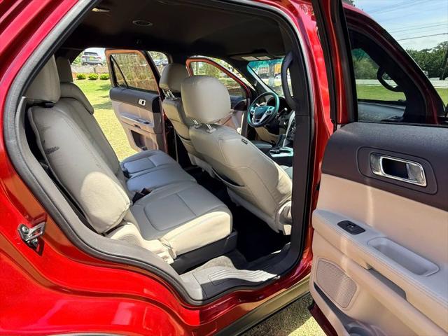 2015 Ford Explorer Base