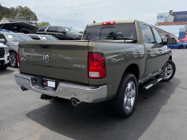 2015 Ram 1500 Big Horn