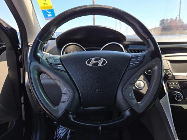 2014 Hyundai Sonata Limited