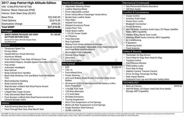 2017 Jeep Patriot High Altitude FWD
