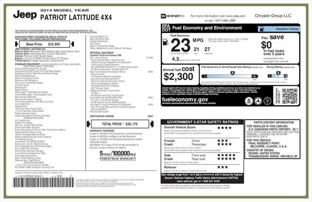 2014 Jeep Patriot Latitude