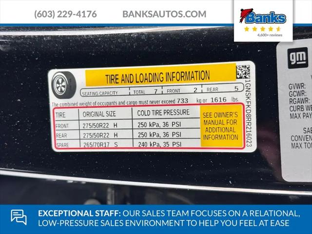2024 Chevrolet Suburban 4WD Premier
