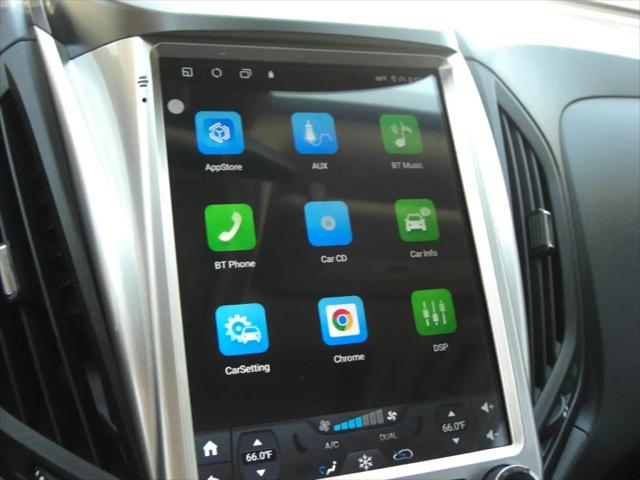 2012 Chevrolet Equinox LTZ