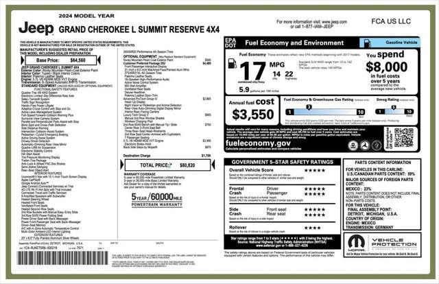 2024 Jeep Grand Cherokee L Summit Reserve 4x4