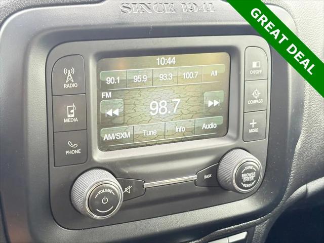 2016 Jeep Renegade Latitude
