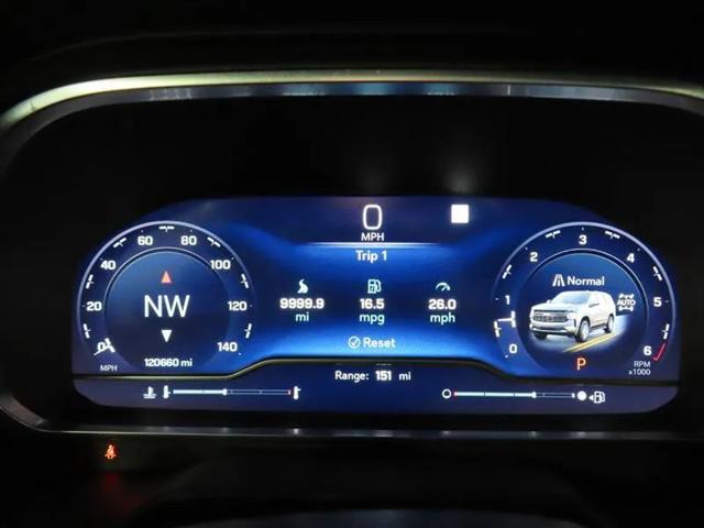 2023 Chevrolet Suburban RST