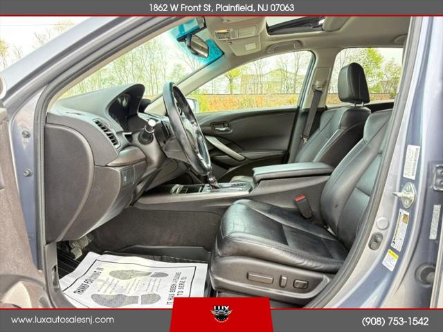 2015 Acura RDX Base