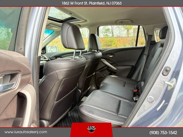 2015 Acura RDX Base
