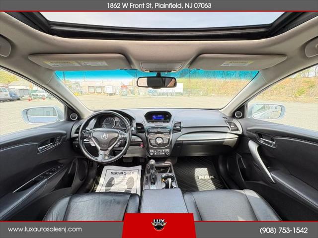 2015 Acura RDX Base