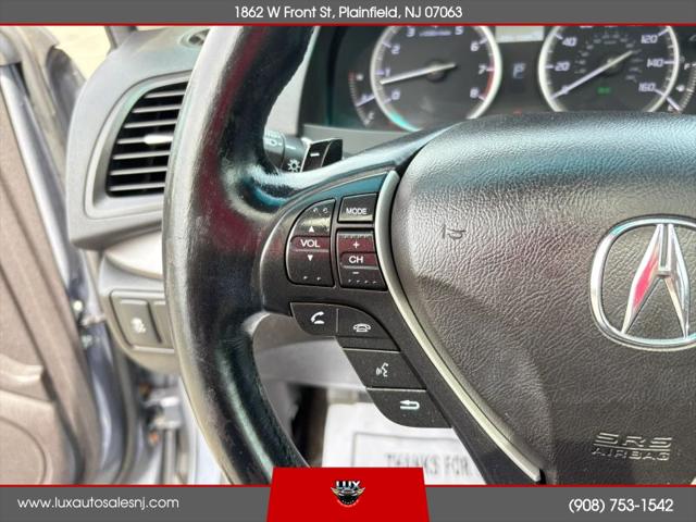 2015 Acura RDX Base