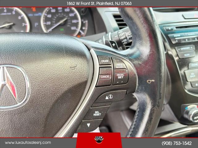 2015 Acura RDX Base