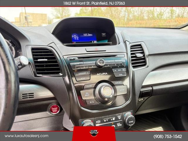 2015 Acura RDX Base