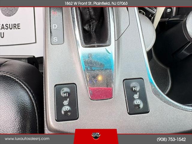 2015 Acura RDX Base