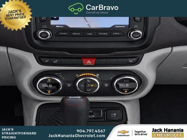 2017 Jeep Renegade Limited FWD