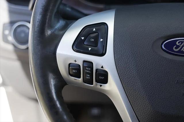 2011 Ford Edge Limited
