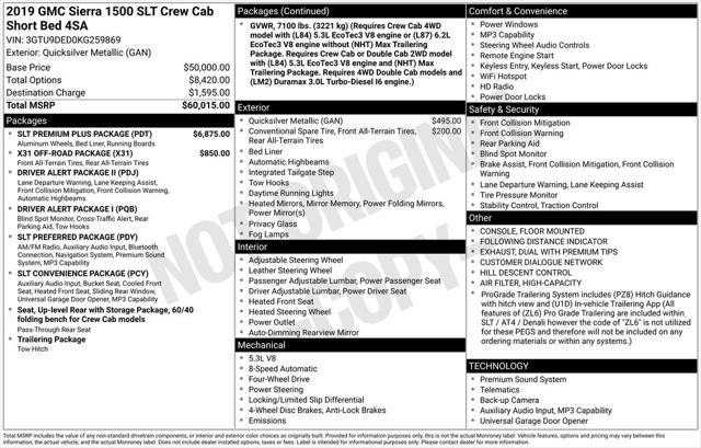 2019 GMC Sierra 1500 SLT