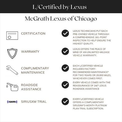 2022 Lexus RX 350 F SPORT Handling