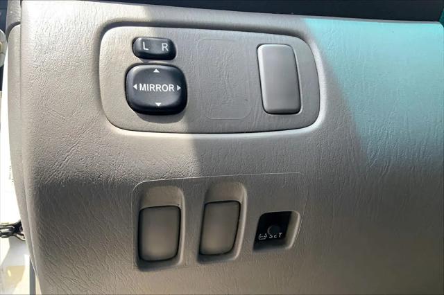 2006 Toyota Sienna CE