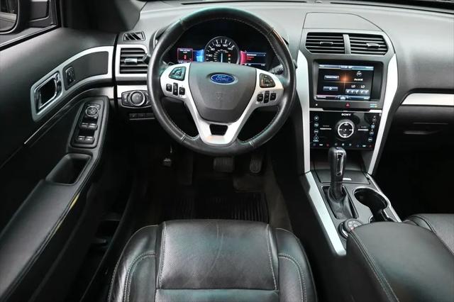 2015 Ford Explorer Sport
