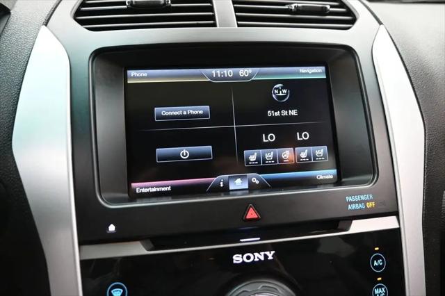 2015 Ford Explorer Sport