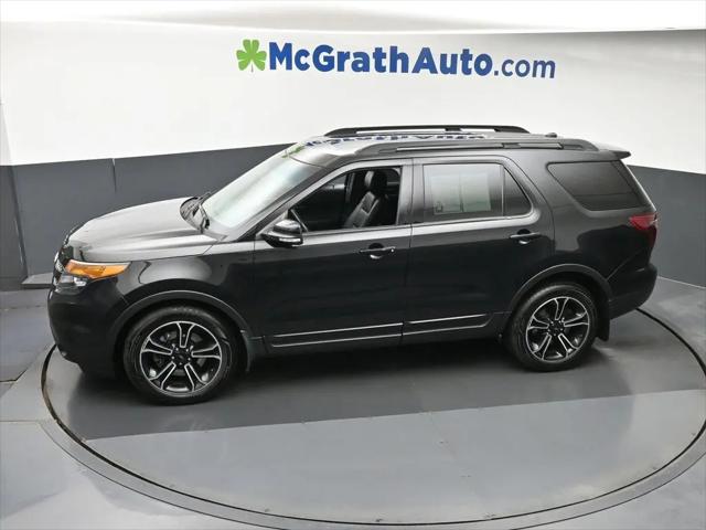 2015 Ford Explorer Sport