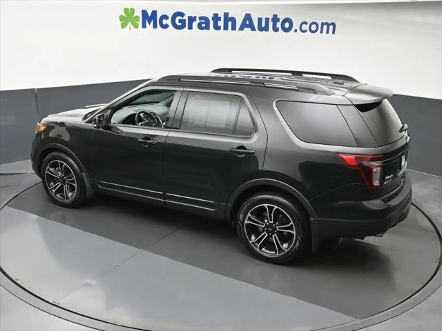 2015 Ford Explorer Sport