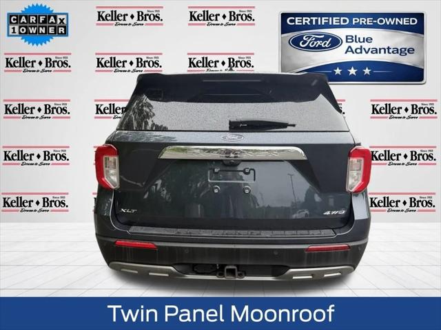 2023 Ford Explorer XLT