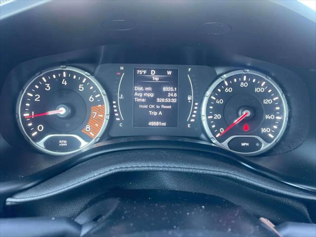 2023 Jeep Renegade Latitude 4x4