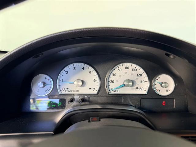 2003 Ford Thunderbird Deluxe
