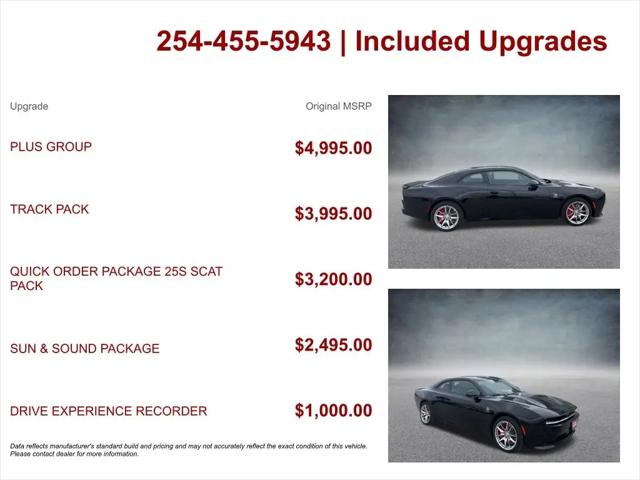 2024 Dodge Charger Daytona Scat Pack AWD