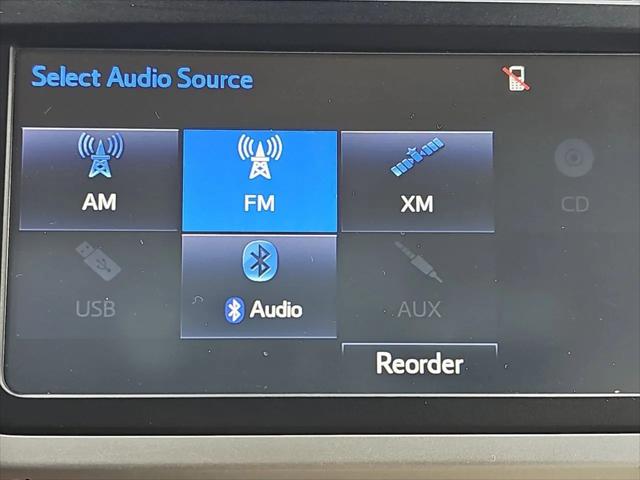 2016 Toyota 4Runner SR5 Premium