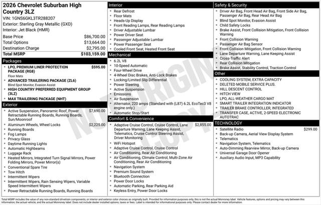 2026 Chevrolet Suburban High Country, 4WD
