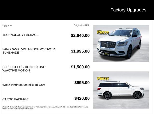 2018 Lincoln Navigator Select
