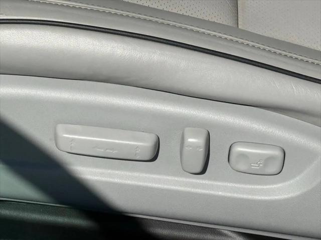 2019 Acura TLX Tech Pkg